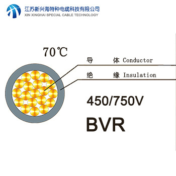 銅芯聚氯乙烯絕緣軟電線BVR