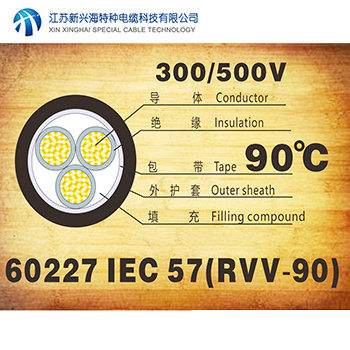 導體溫度為90℃的耐熱普通聚氯乙烯護套軟線