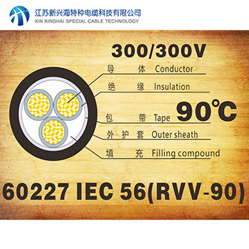 導體溫度為90℃的耐熱輕型聚氯乙烯護套軟線